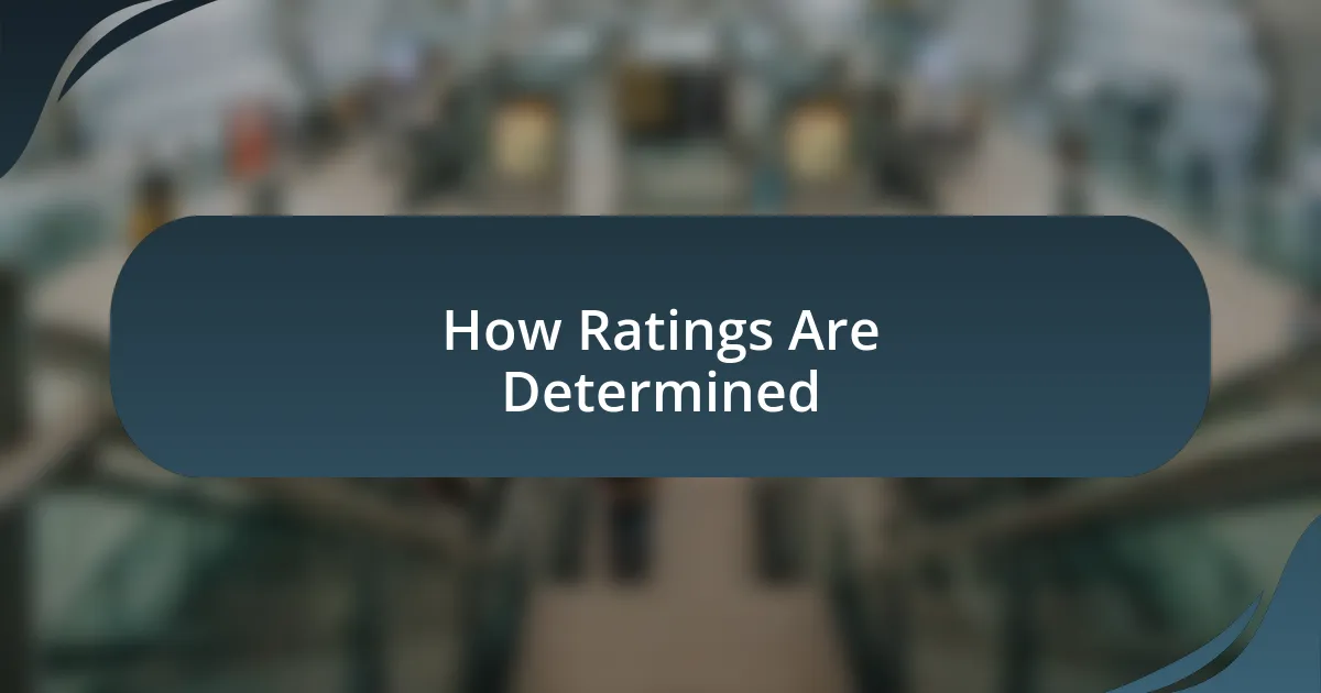 How Ratings Are Determined